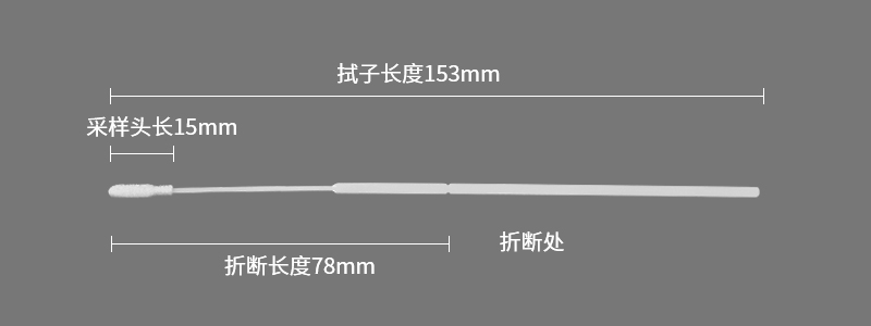 96000D鼻咽拭子参数