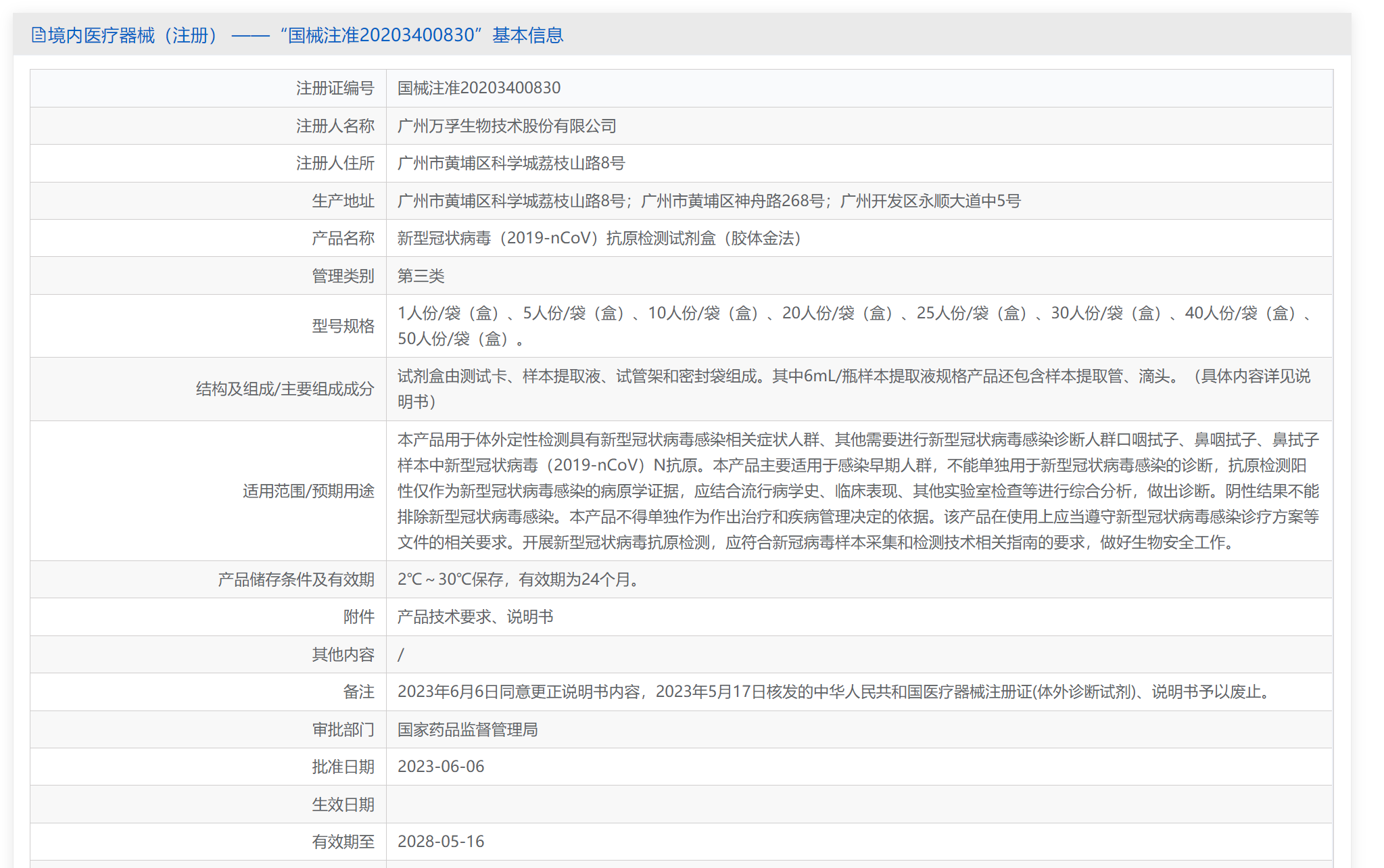 目前销量排名第一的万孚新冠抗原检测试剂.png