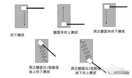 TOC拭子取样流程图.jpg